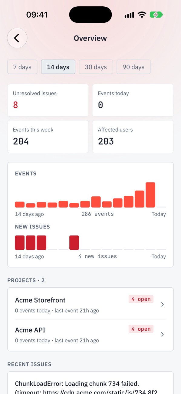 BugCatch mobile app overview with unresolved issues, events, and new issues across projects.