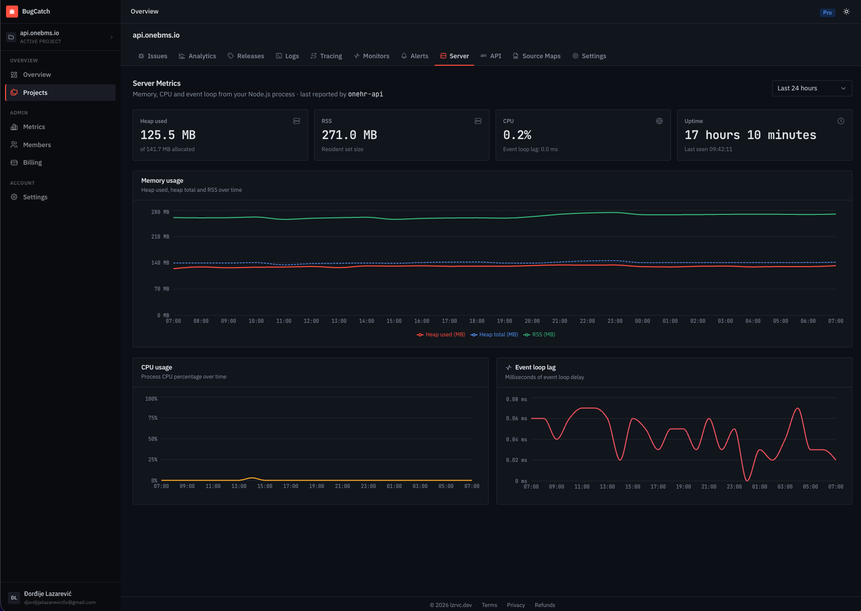 BugCatch server metrics dashboard with heap, CPU, and event loop lag charts broken out per instance.
